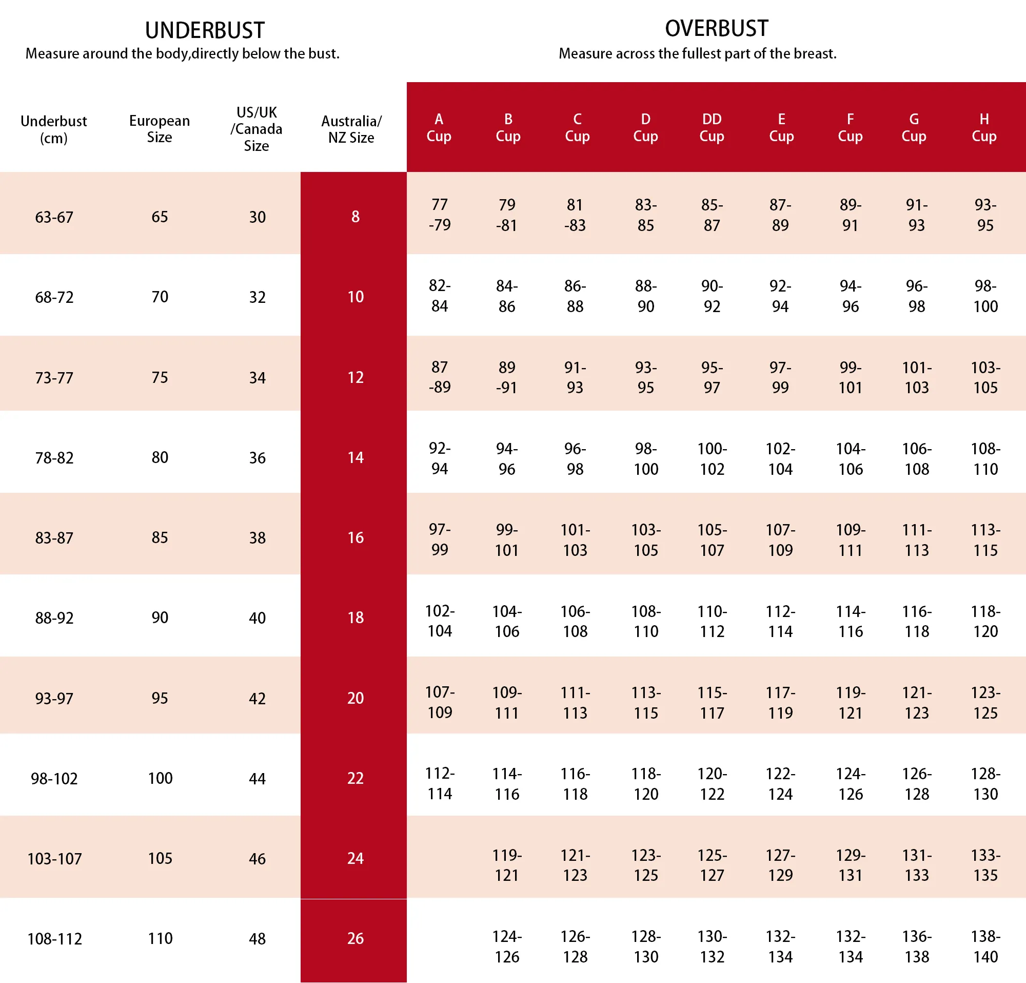 calculateur de taille de soutien-gorge