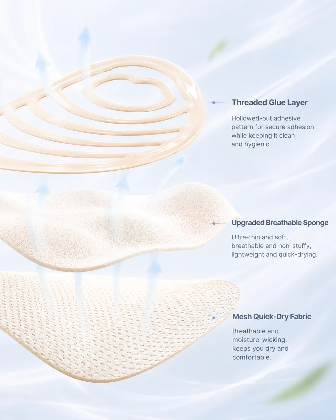 breathable